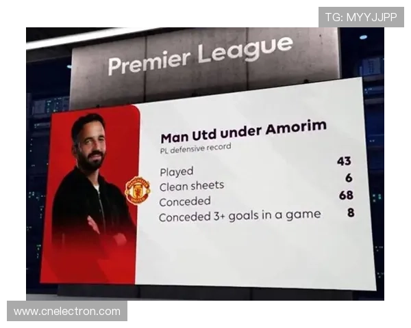 阿莫林因素显现曼联先补强中场